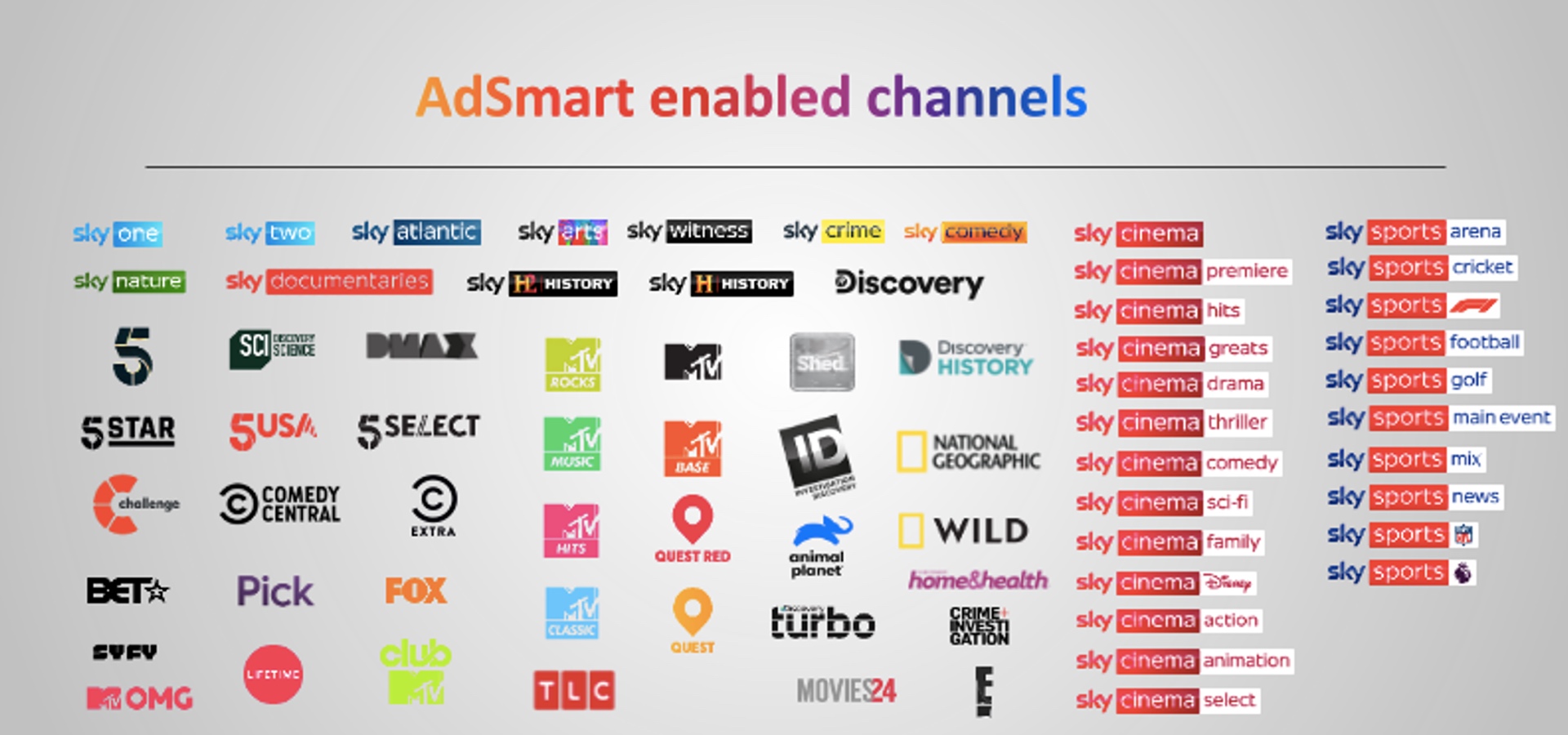//johnathanp18.sg-host.com/wp-content/uploads/2021/04/adsmart-channels.jpg